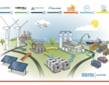 Illustratie over hernieuwbare energie en opslag in opdracht van Solarvation en de diverse partners van het bedrijf.