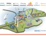 Vernieuwde versie van een illustratie over hernieuwbare energie en opslag in opdracht van Solarvationen de diverse partners van het bedrijf.